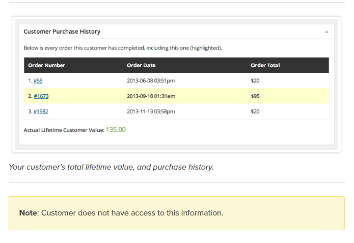 WooCommerce 보고 기사의 고객 기록 확장을 나타내는 이미지