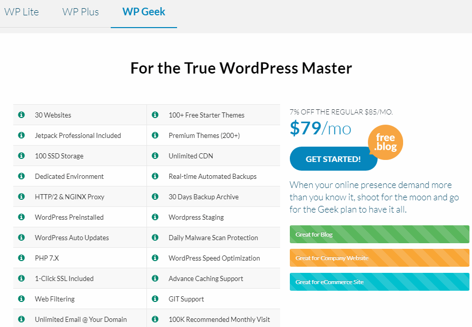 Revisione di WPWebHost del piano WPGeek