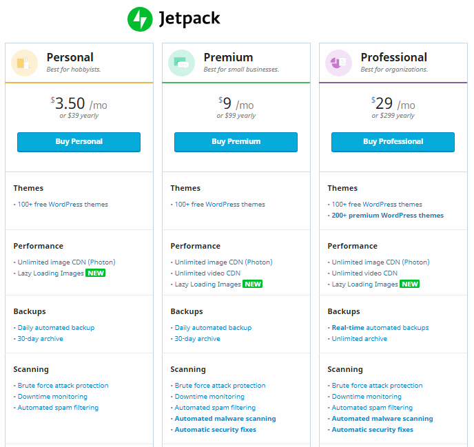 WpWebhost JetPack offre prezzi