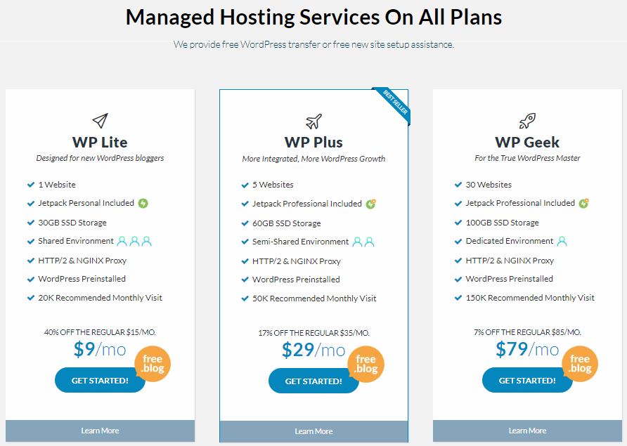 WPWebHost Piani e prezzi di hosting WordPress