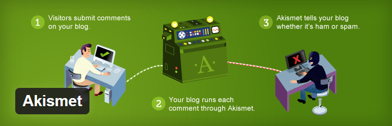 Akismet Plugin WordPress gratis Terpopuler