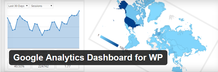 Dasbor Google Analytics untuk WP Plugin WordPress Paling Populer gratis