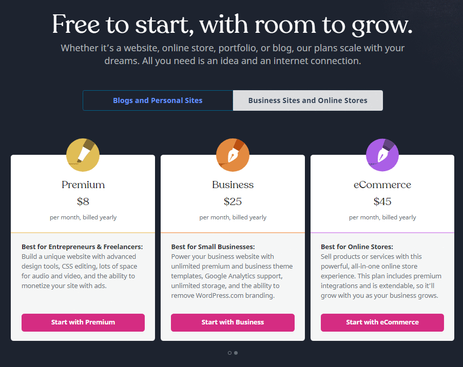 crea facilmente siti web con wordpres.com