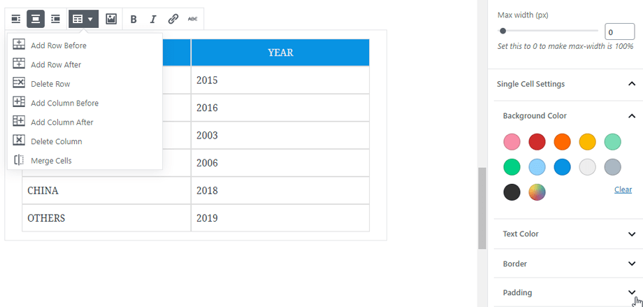 estilo CSS avançado em Gutenberg