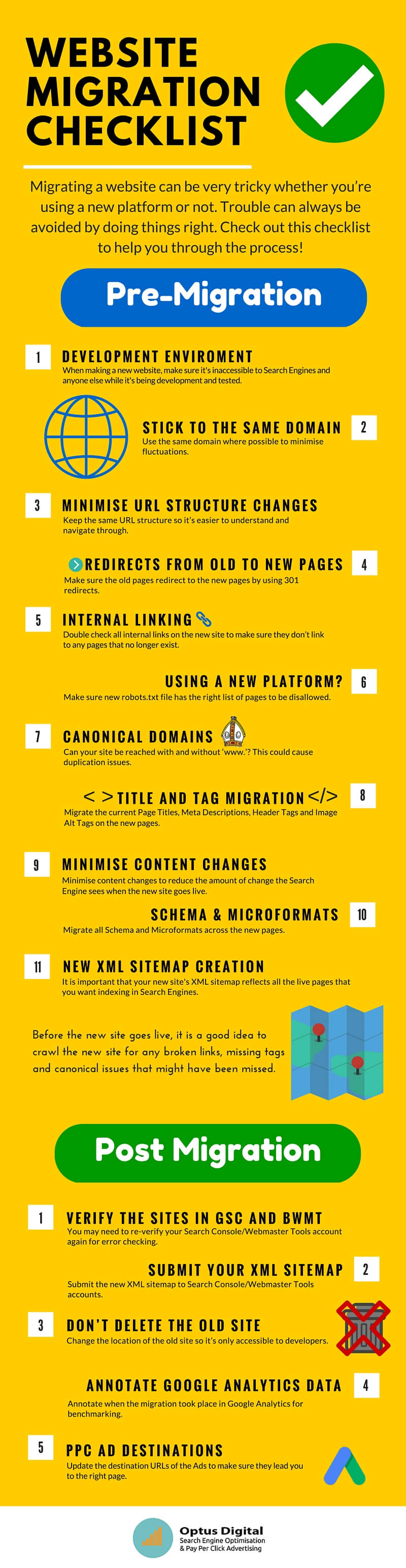 Cómo transferir un sitio web de un host a otro - LISTA DE VERIFICACIÓN DE MIGRACIÓN DEL SITIO WEB - Infografía