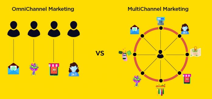 immagine2 multichannel eCommerce marketing