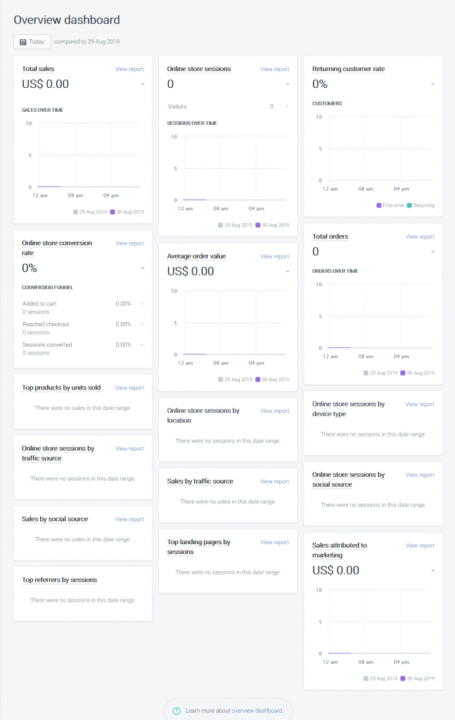 ShopifyへのWooCommerce