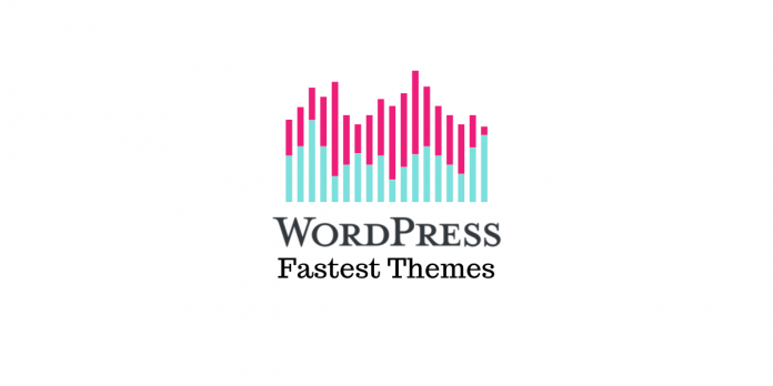 Fastest WordPress Themes