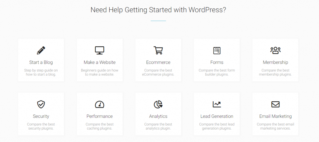 WordPress-Blogs folgen