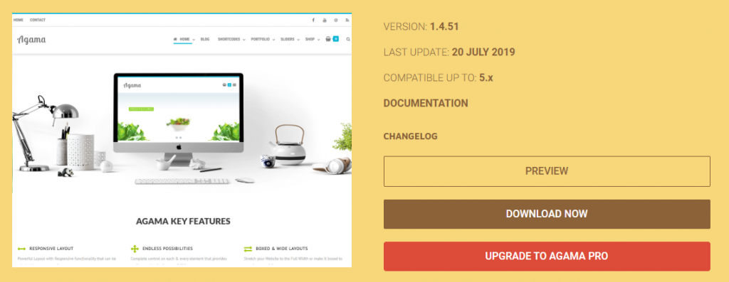 Kostenlose WordPress-Blog-Themes