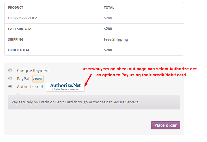 WooCommerce Authorize.net eklentileri