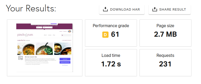 Scalarea site-ului WordPress