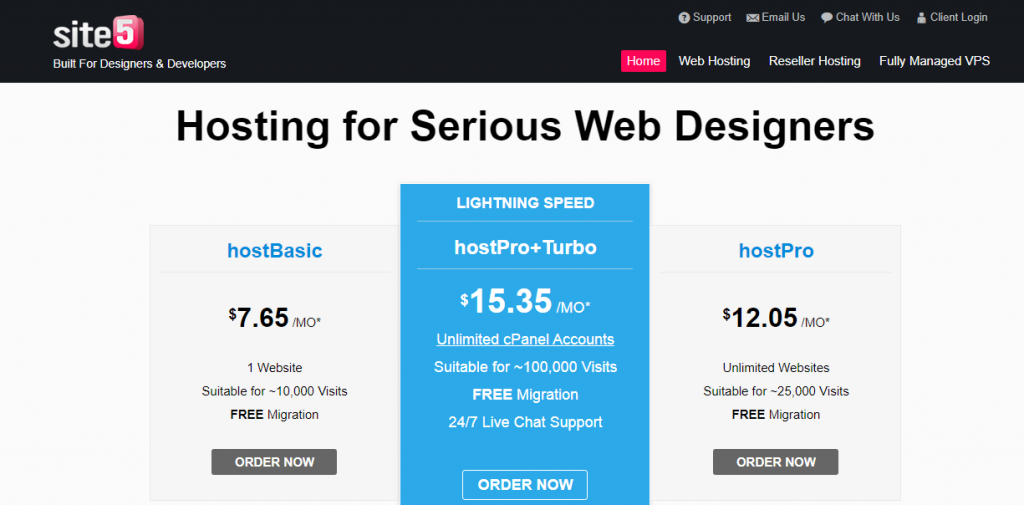 Die besten WordPress-Hosting-Anbieter