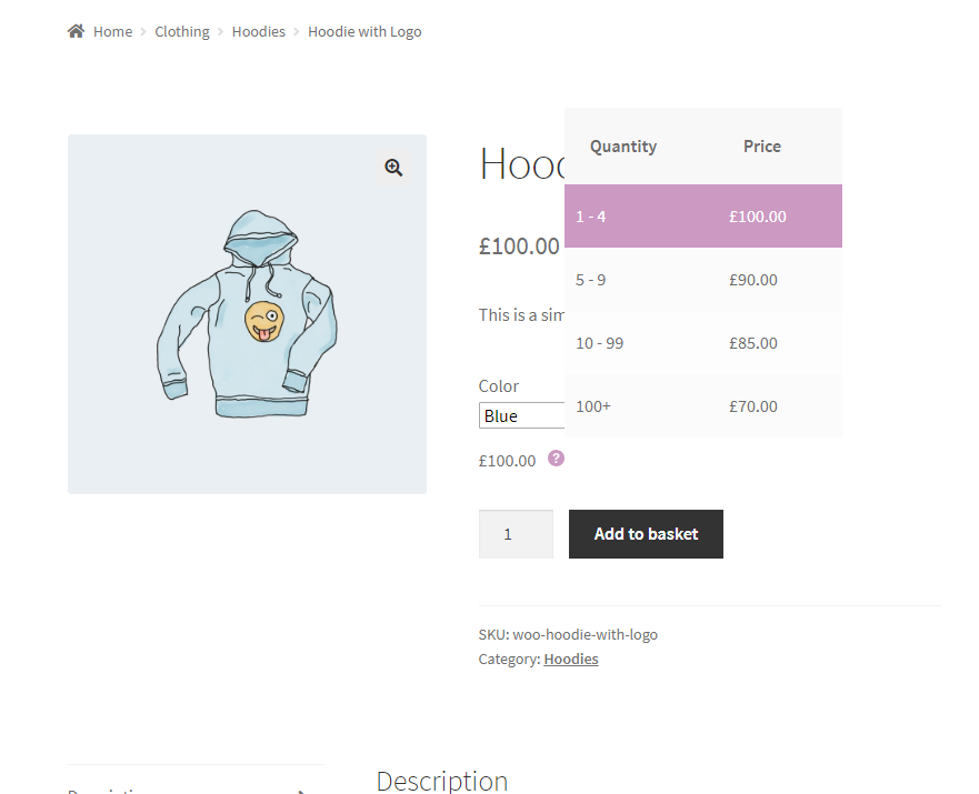 Ücretsiz WooCommerce toptan fiyatlandırma eklentileri.