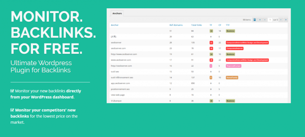 الإضافات WooCommerce SEO