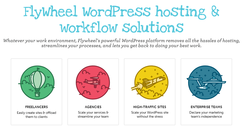 FlyWheelWordPressホスティング