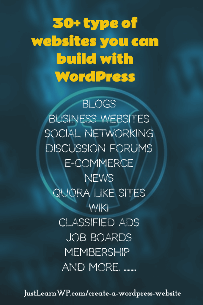 Jenis Situs Web Apa yang Dapat Anda Bangun Dengan WordPress?