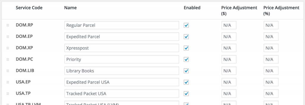WooCommerce Canada Post-Plugins