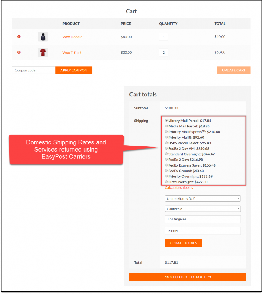 Beste WooCommerce Canada Post-Plugins
