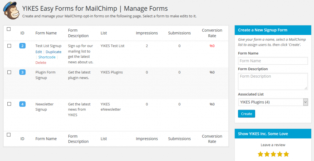WooCommerce Mailchimp Entegrasyon Eklentileri