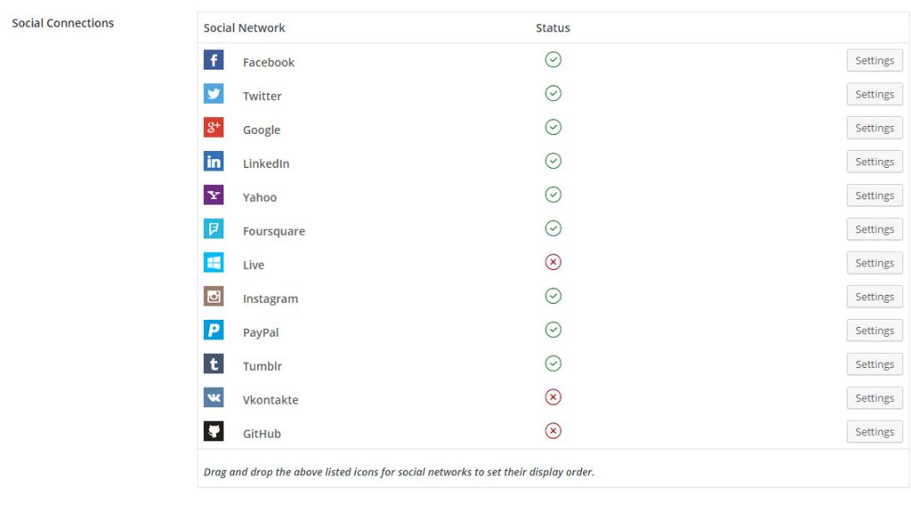 Plugin Masuk Sosial WooCommerce