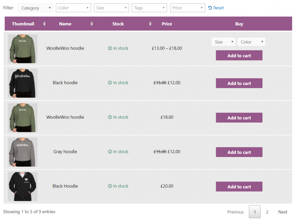 Plugin Tabel Produk WooCommerce