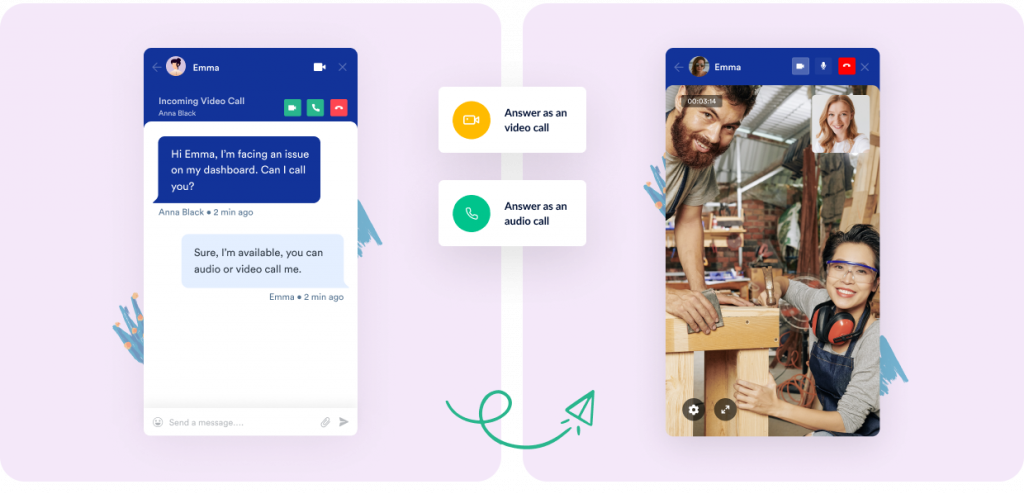 Dapatkan Platform Keterlibatan Pelanggan Multisaluran