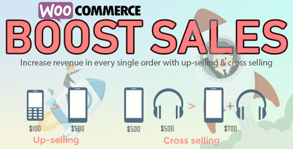 Plugin cross-sell e upsell
