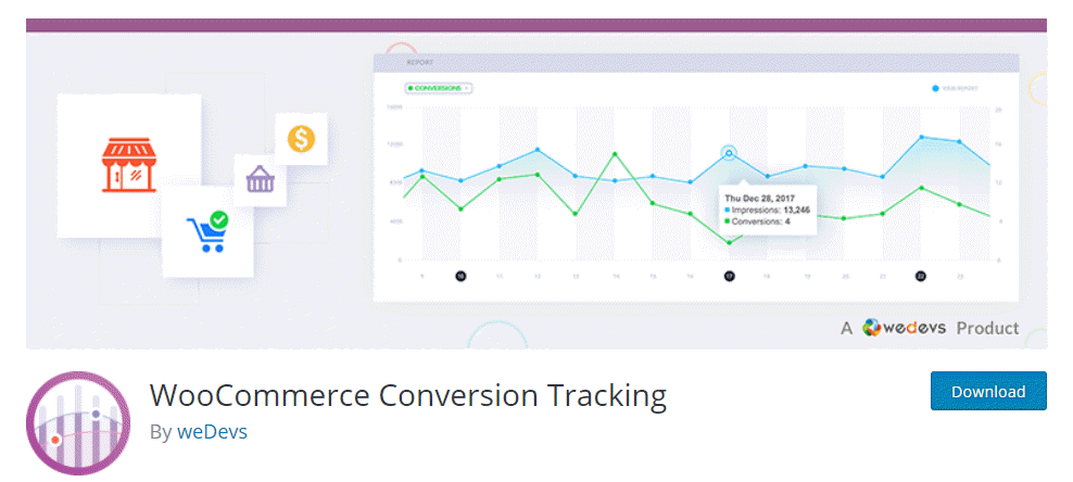 Plugin WooCommerce Gratis untuk meningkatkan Penjualan dan Konversi
