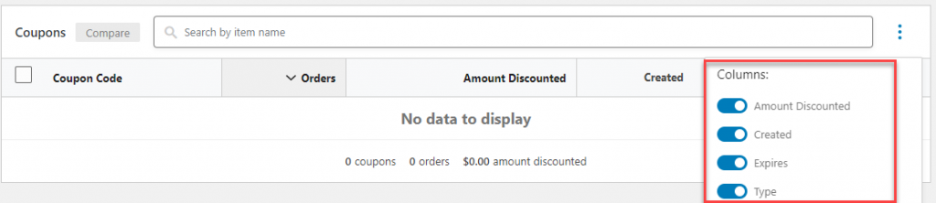 WooCommerce Analytics
