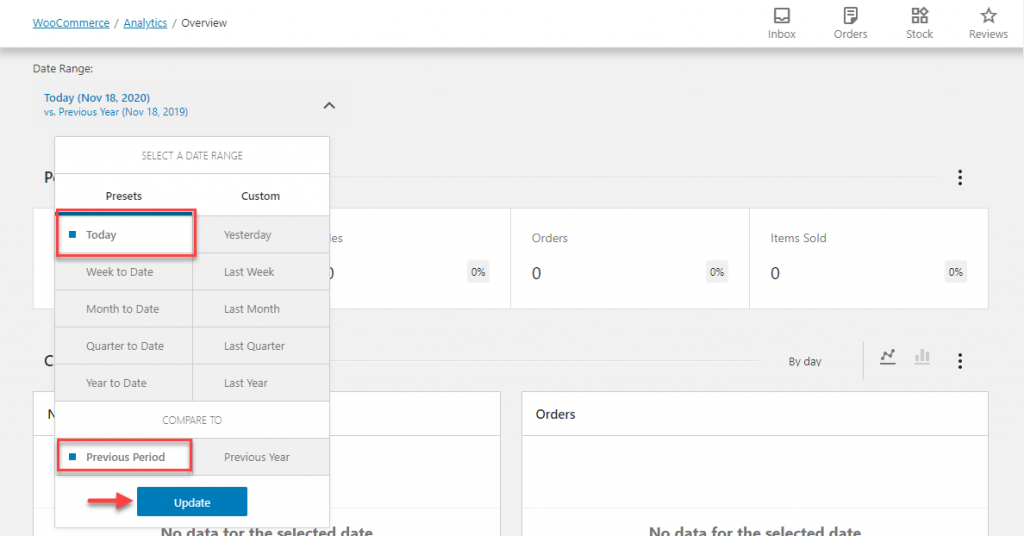 WooCommerce Analytics