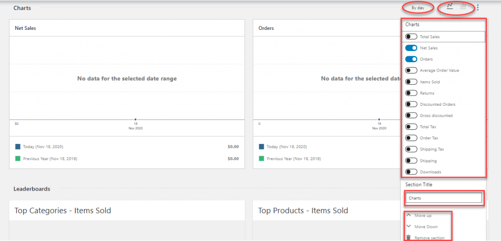 WooCommerce Analytics