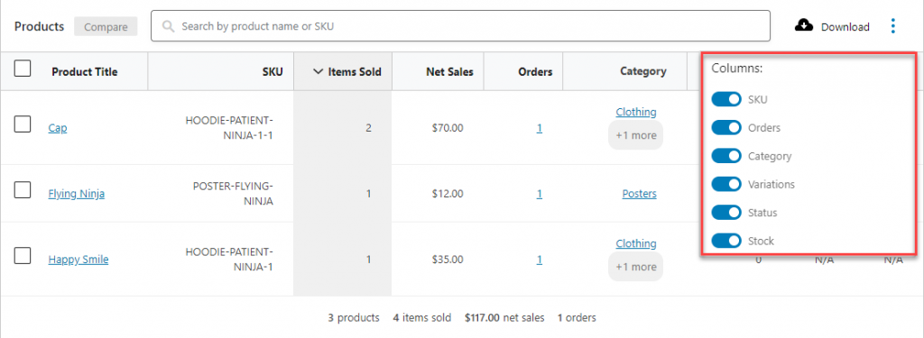 WooCommerce Analytics