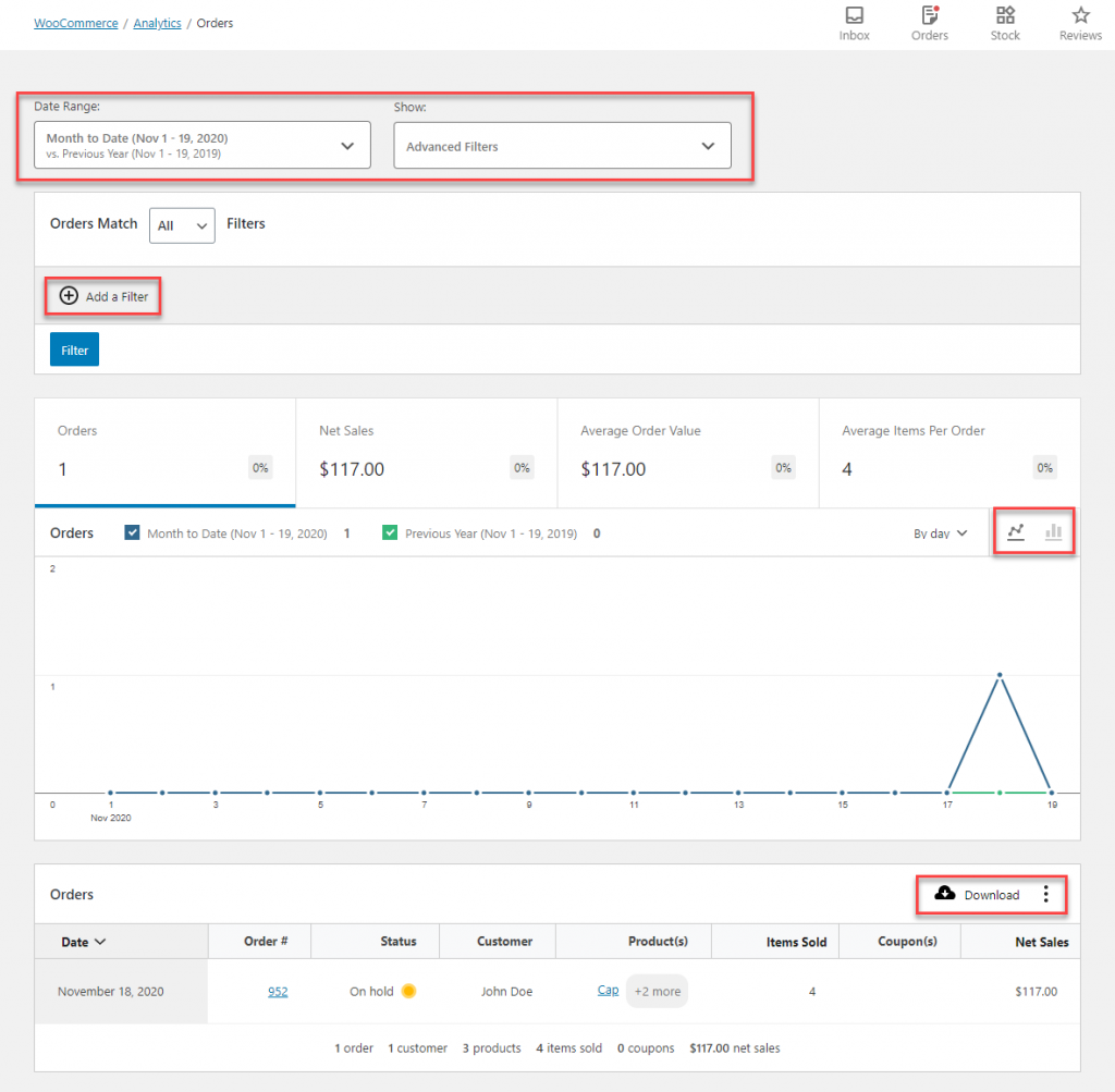 WooCommerce Analytics