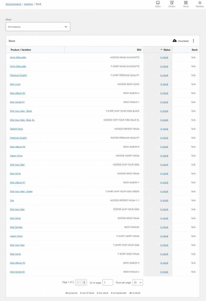 WooCommerce Analytics