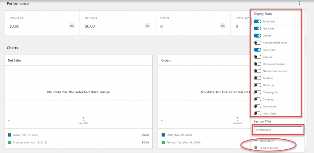 WooCommerce Analytics