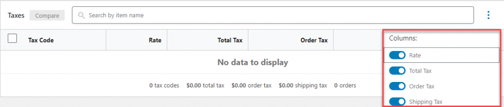 WooCommerce Analytics