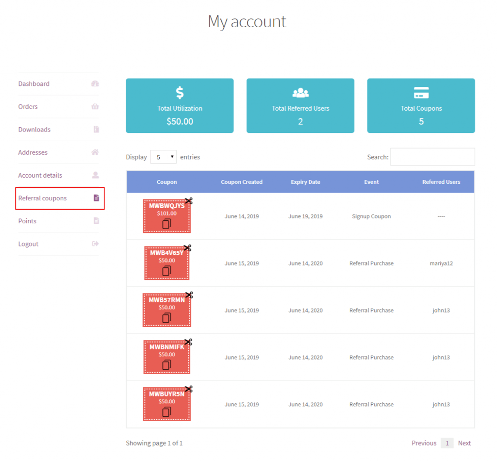 Pluginuri de recomandare WooCommerce