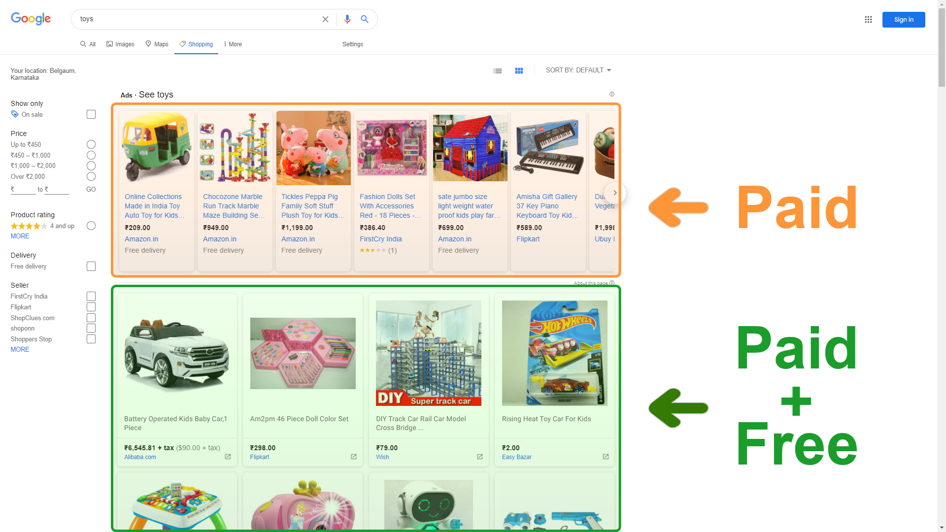 Rezultatele Cumpărături Google înregistrări plătite și gratuite