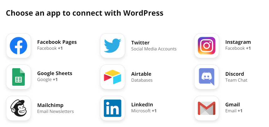 هل WordPress مجاني