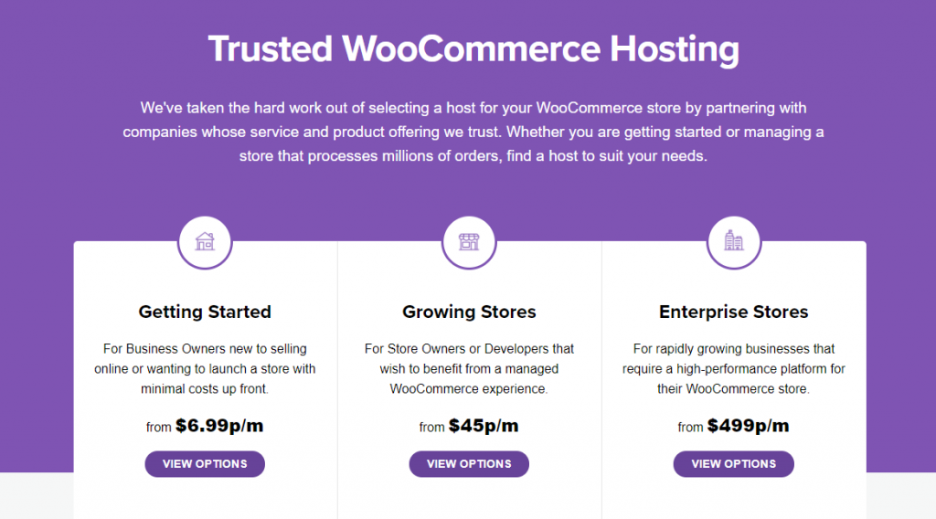 Prestashop vs WooCommerce