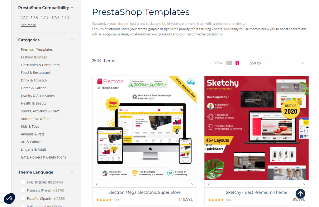 Prestashop vs WooCommerce