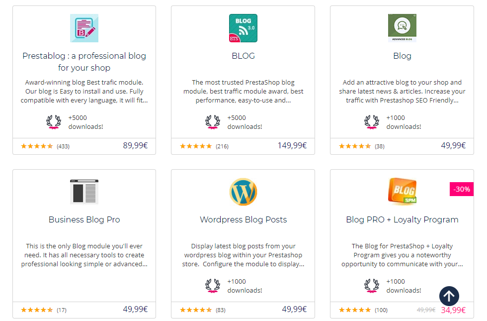 Prestashop vs WooCommerce