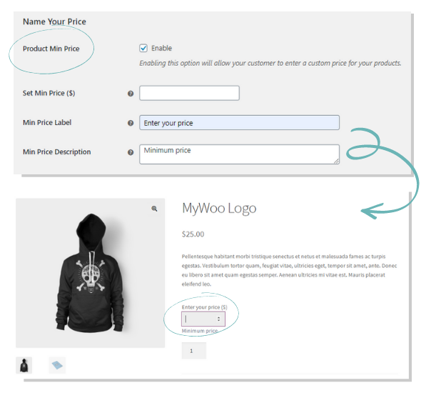ปลั๊กอินการบริจาค WooCommerce