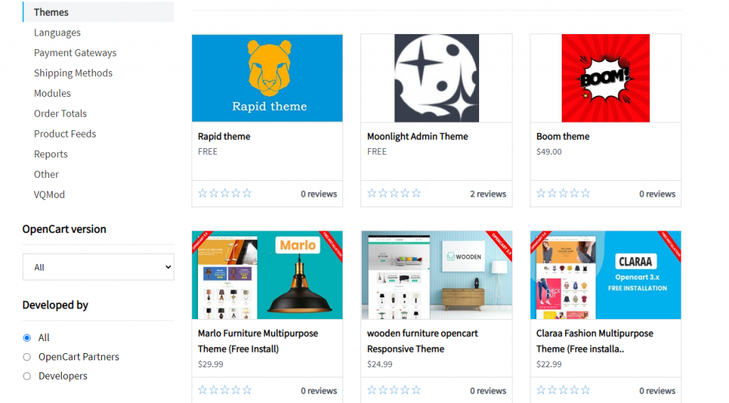 OpenCart กับ WooCommerce
