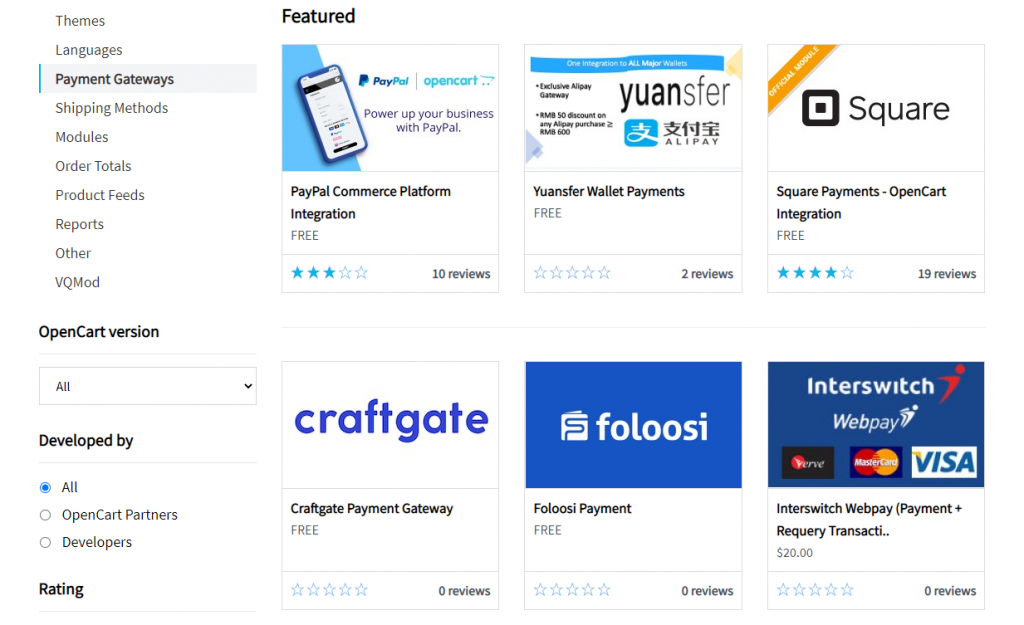 OpenCart กับ WooCommerce