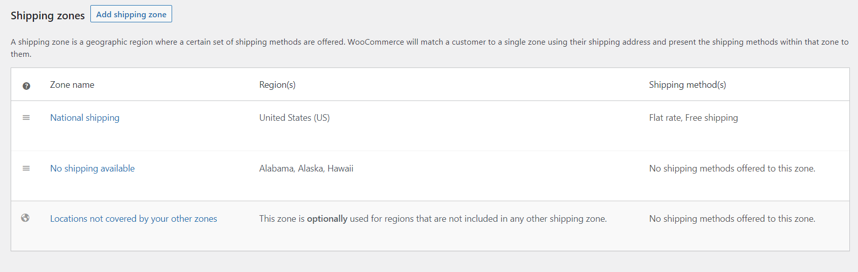 woocommerce การขนส่งแบบหลายไซต์