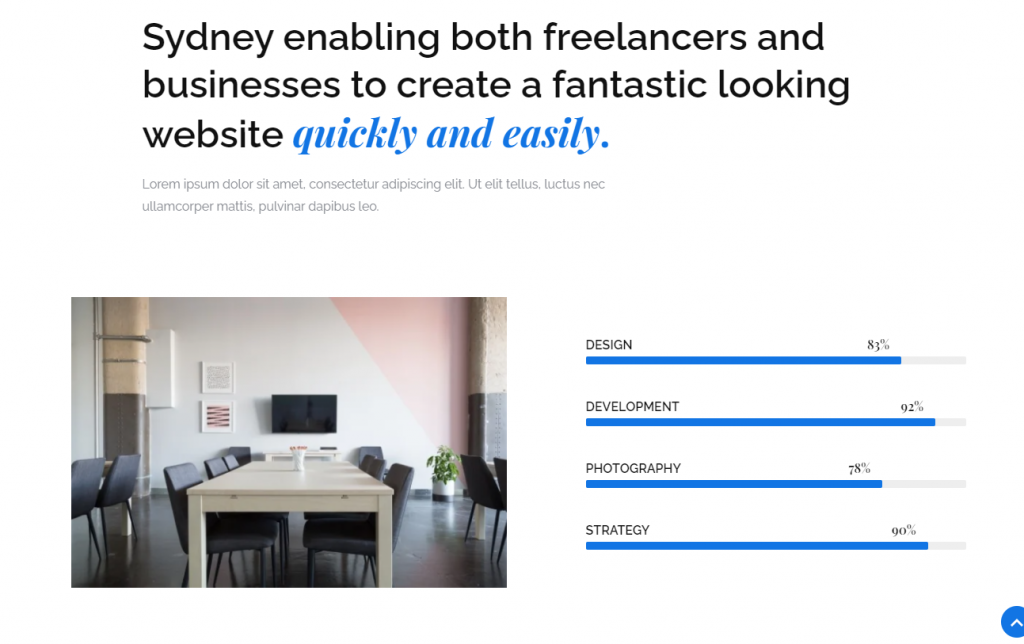ธีม WordPress สำหรับธุรกิจ