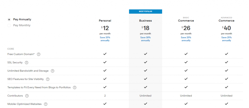 WooCommerce กับ Squarespace