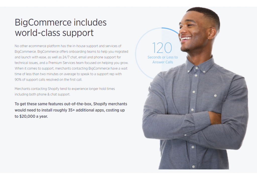 BigCommerce vs Shopify vs WooCommerce